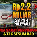 Telan Anggaran Rp 2,2 Miliar, Proyek Revitalisasi SMPN 4 Polewali Diduga Sarat Penyimpangan dan Tak Sesuai RAB